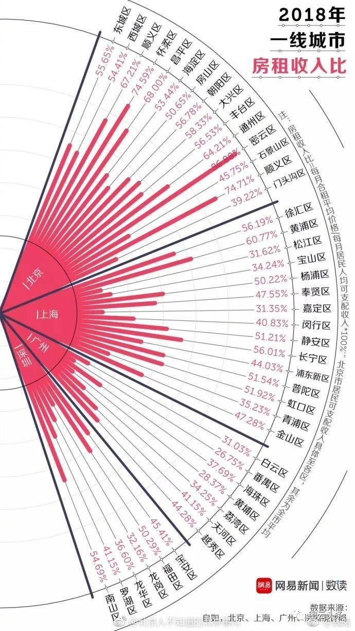 密云gdp_荣获2017最美中国生态旅游目的地 密云凭的是什么(2)