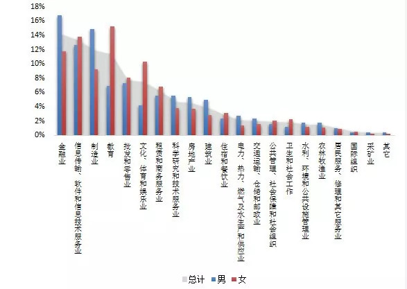 人口因素对社会发展的影响主要是_影响气候的主要因素(3)