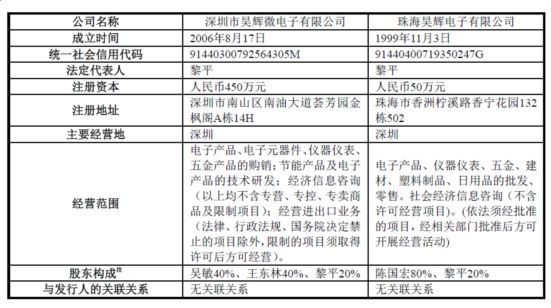 上海钜泉光电怎么样