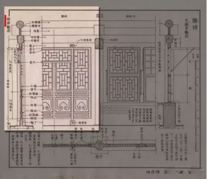 透过《延禧攻略》,看故宫的门与窗