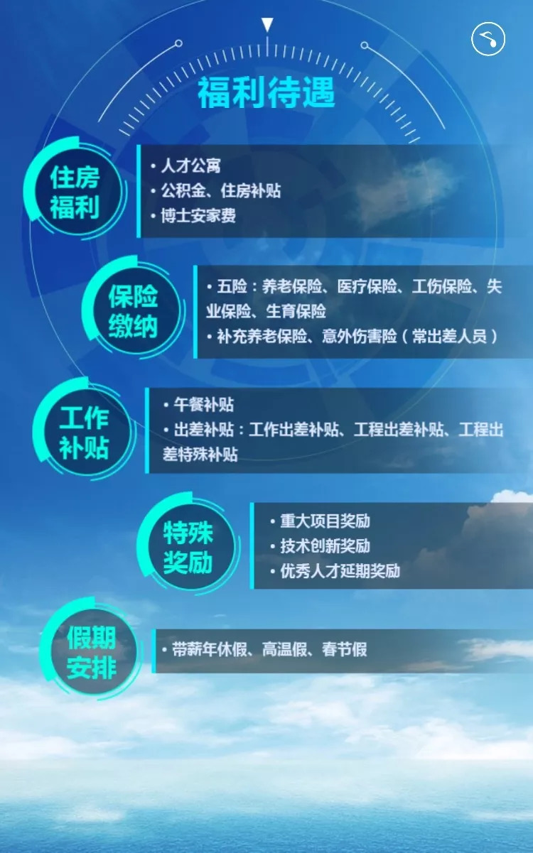 28所招聘_浙江又一批事业单位招聘来啦 找工作的朋友千万别错过(4)