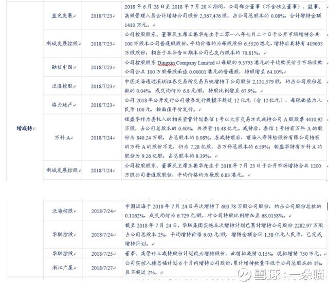 经济体制改革中国经济总量_经济体制改革图片(2)