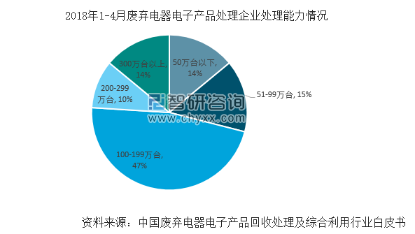 2017汶上县经济发展总量_经济发展图片(2)