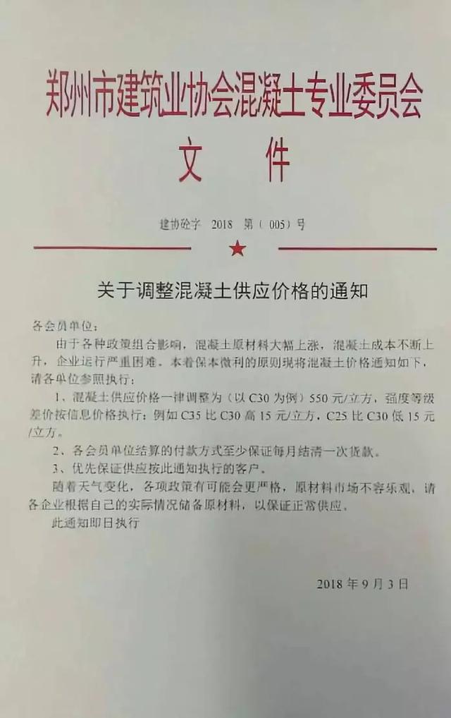 c30混凝土再次提价100,全国砂石限量!内附调价函