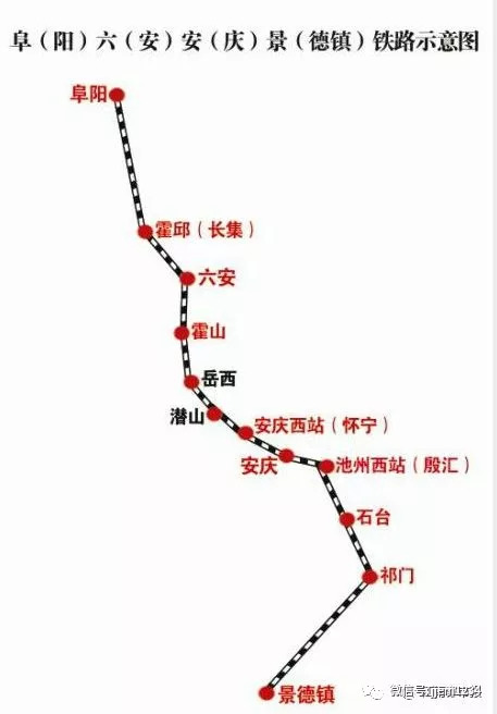 南昌→赣州2小时 六安-景德镇 六安景铁路指六安至安庆至景德镇铁路