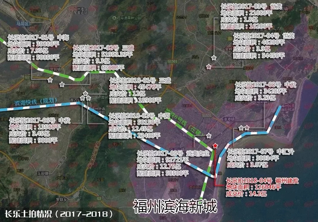 明日长乐土地拍卖:2018拍-7号(长乐鹤上镇北山村峡漳路南侧地块)起始