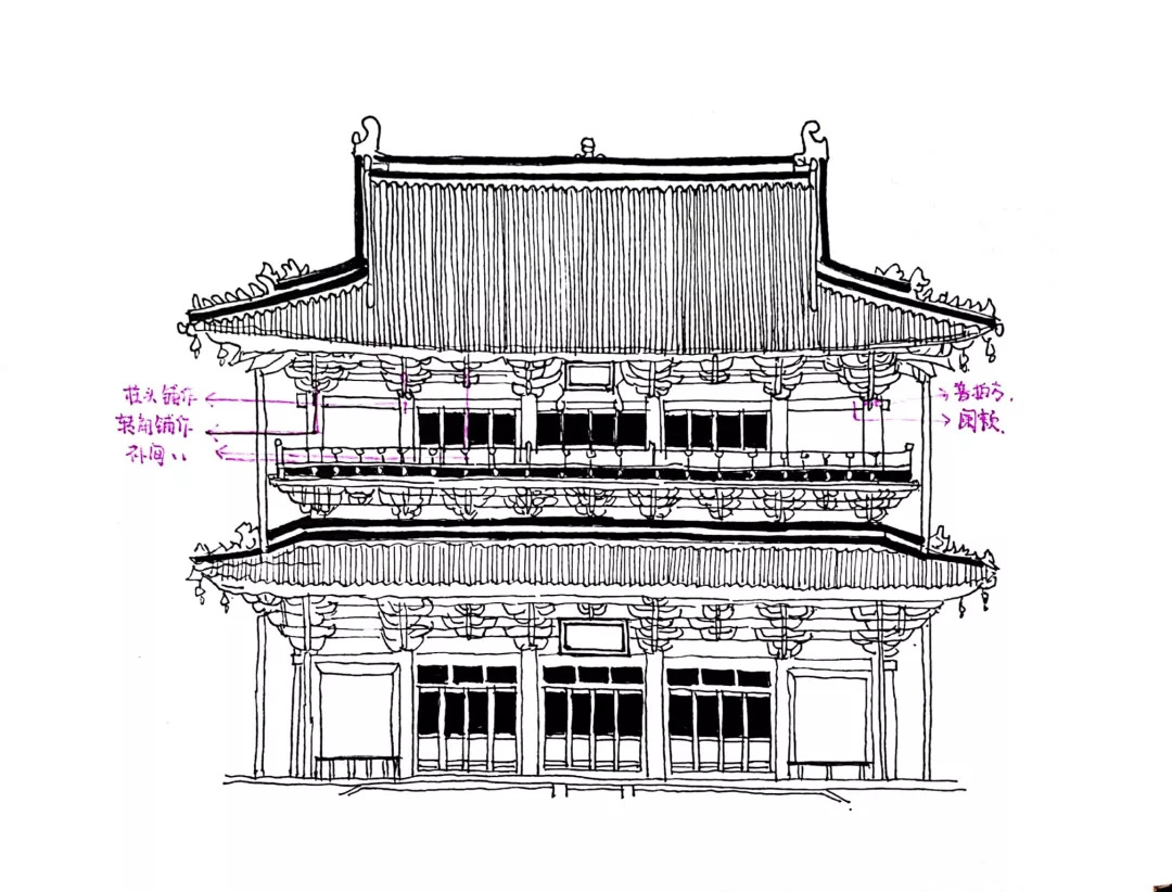 中篇丨从大师工作室到蓟县独乐寺2018天津大学建筑设计夏令营第二日