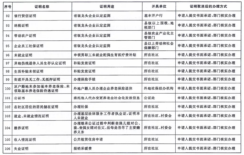 永久性取消gdp_中国已不再是百年前那个中国,中美贸易战背后看汽车国家战略(2)