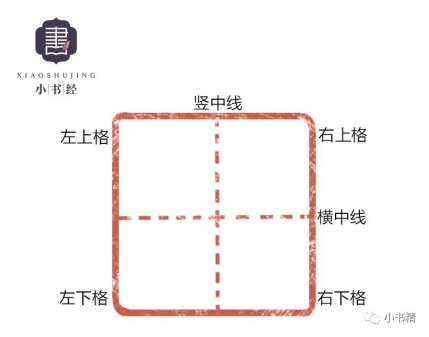 最实用小学生田字格练字攻略你和你的孩子了解了么