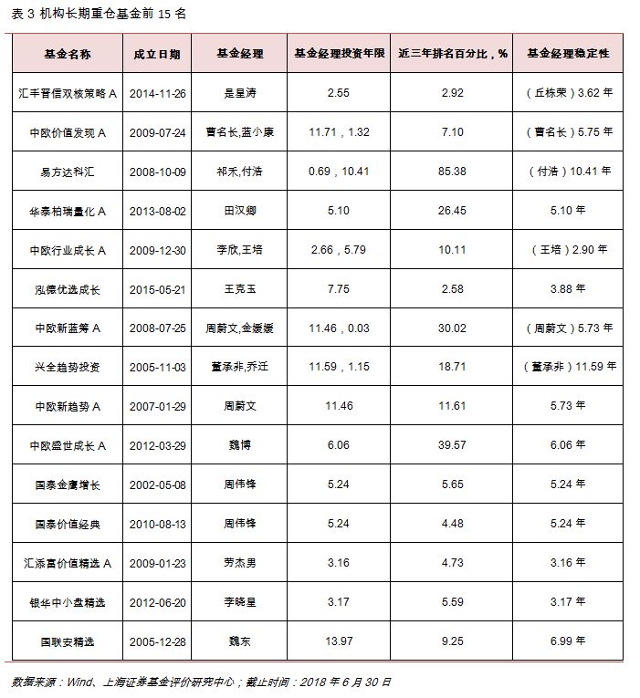 人口年报总结_工商年报图片(3)