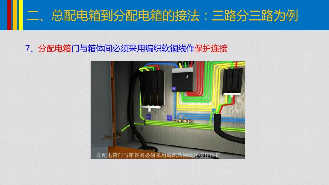 临时用电线路接法图示|ppt