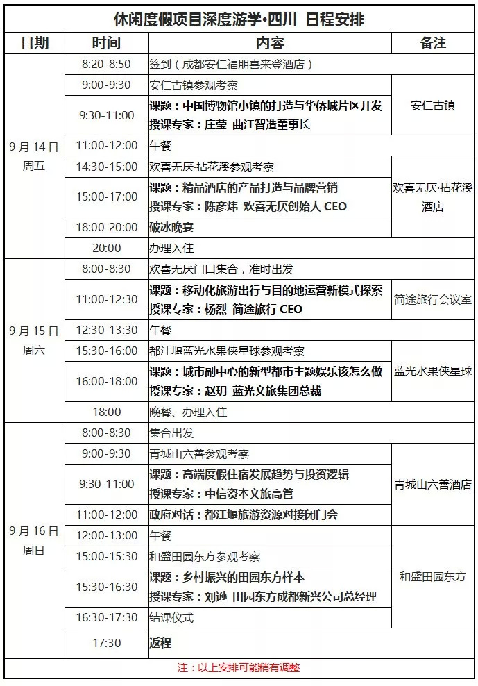 众信VS凯撒 谁是中国民营旅行社的带头大哥?