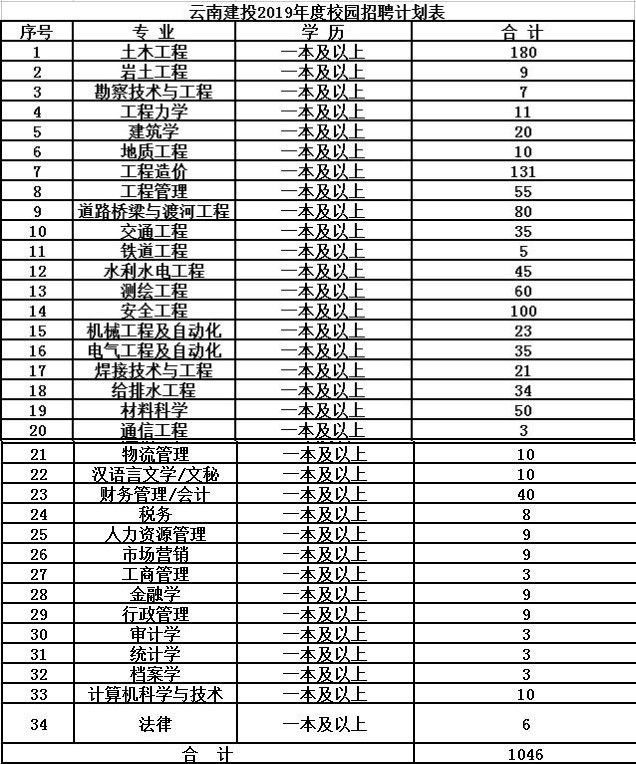 户籍人口筛选户_松阳县户籍人口徐建华(2)