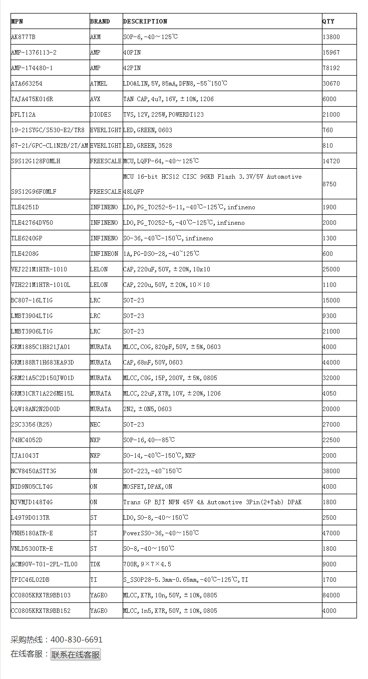 双排人口_人口普查