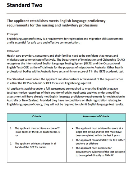 澳洲护士移民语言加分OET考试