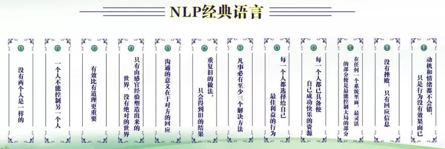 上述内容中没有涉及到nlp中12条前提假设全部内容,那么这12条前提假设