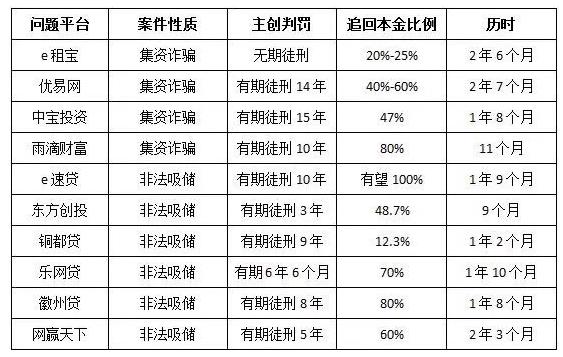 异地人口失踪报案程序_人口普查图片(2)