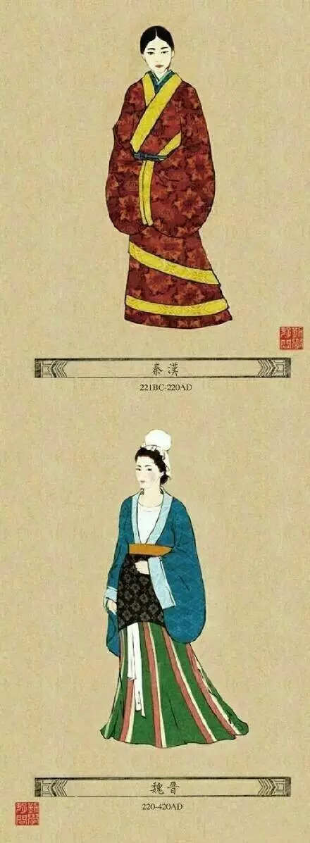 中国古代服饰的变迁,你最爱哪一个?