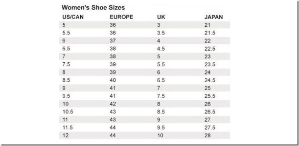 你身边有没有不知道或买不起zara,h&m,优衣库这些牌子