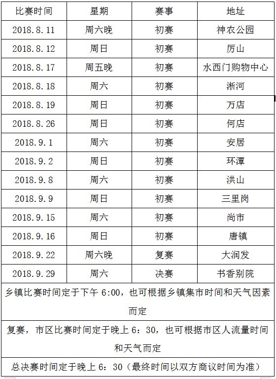 随州市多少人口_随州市第七次全国人口普查主要数据情况(2)