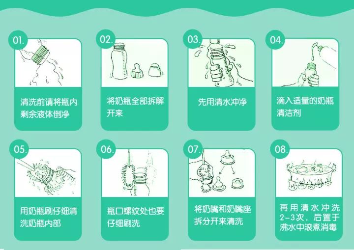 正确清理奶瓶的操作方法和误区