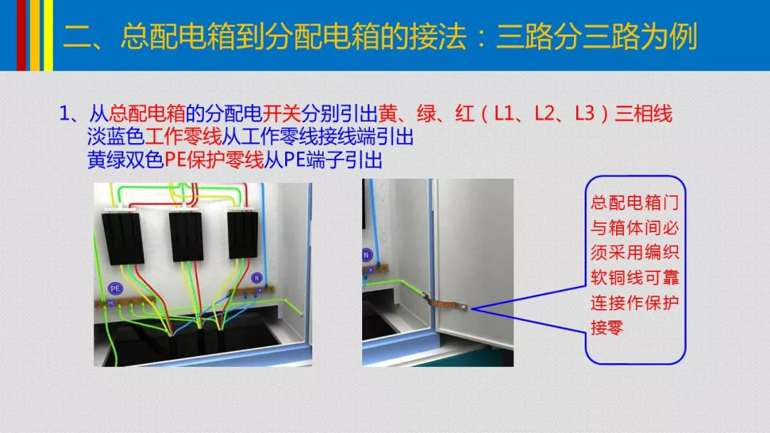 临时用电线路接法图示|ppt