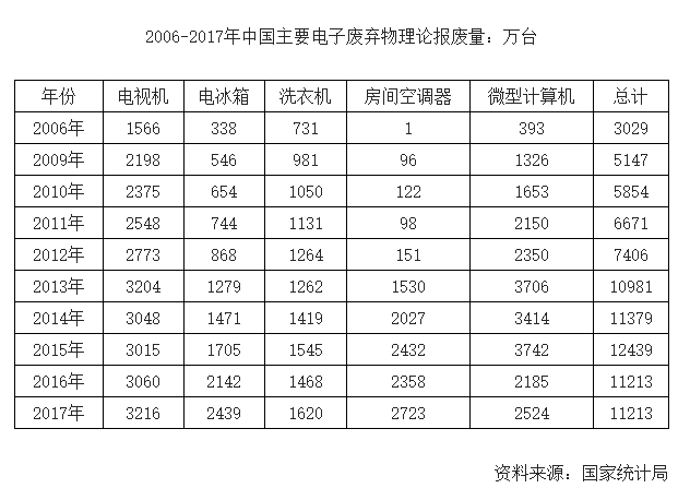 2017汶上县经济发展总量_经济发展图片(2)