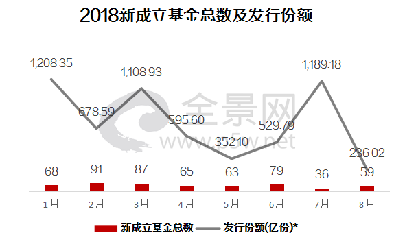 城市gdp1400亿是什么概念_中国唯一省市同名的城市,GDP仅1400亿,只是座四线城市(2)