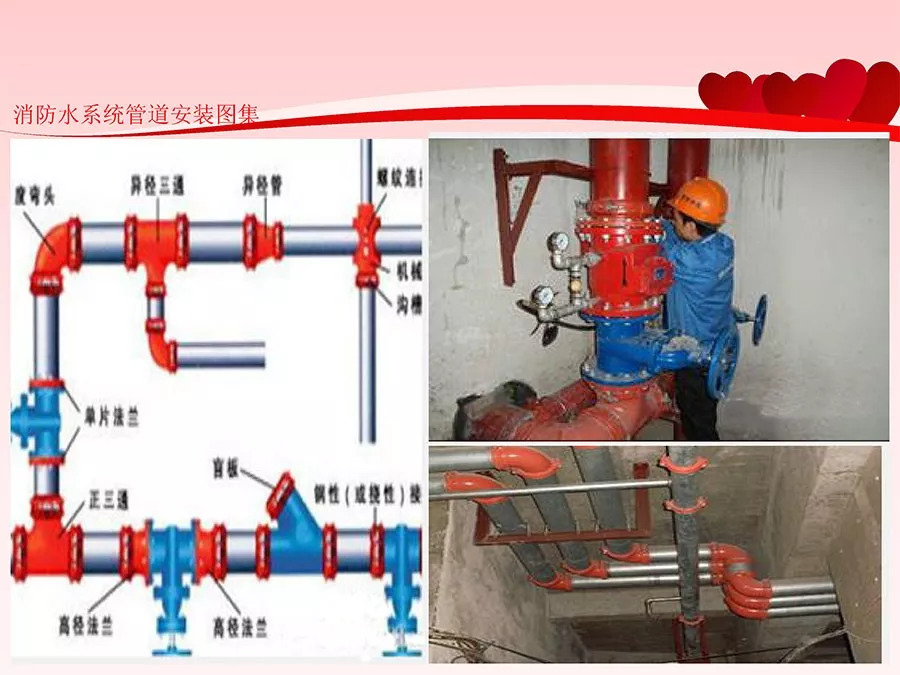 消防水系统常用配件,机械设备认识及使用
