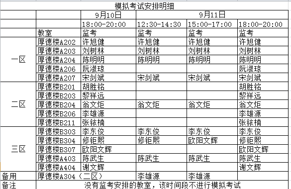 你打印全国计算机考试准考证了吗