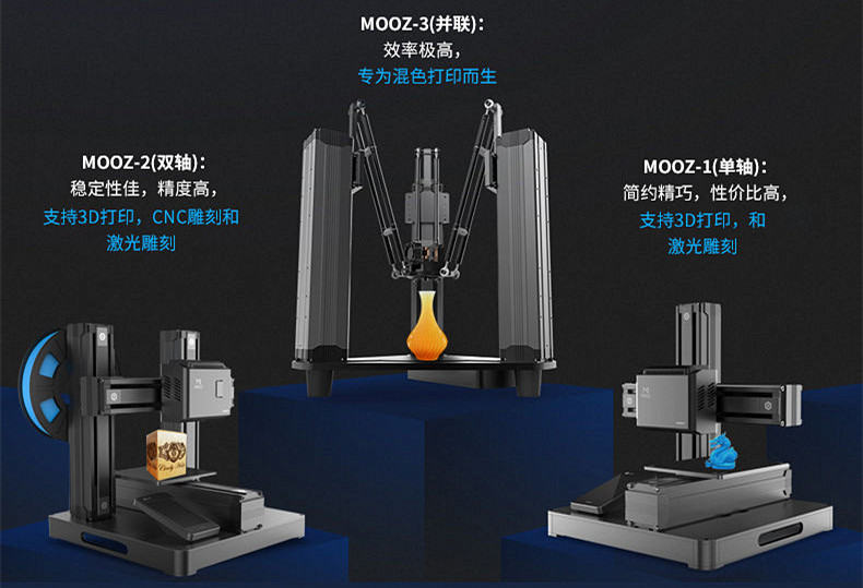 让3d打印不再单调——dobot 多功能模块化3d混色打印机