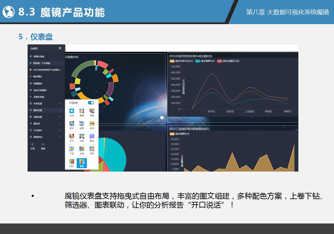 大数据可视化配套ppt之八第8章大数据可视化系统魔镜