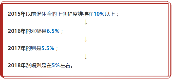 税收与gdp比例排名_人民财评 税收占GDP比重连续十年递增推高中国物价(3)