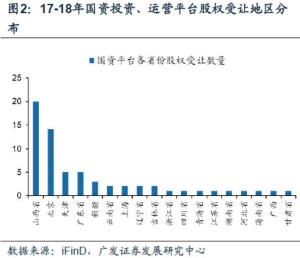 gdp二阶差分平稳有意义吗_有意义的图片(3)