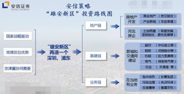 保定2020年gdp含雄安三县吗_河北有望“撤县设区”的县城,紧邻北京与雄安,GDP突破300亿元