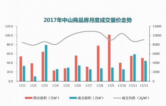 深圳gdp为什么还没出_涨知识丨深圳去年GDP到底有没有超越香港 关键要看怎么算(3)