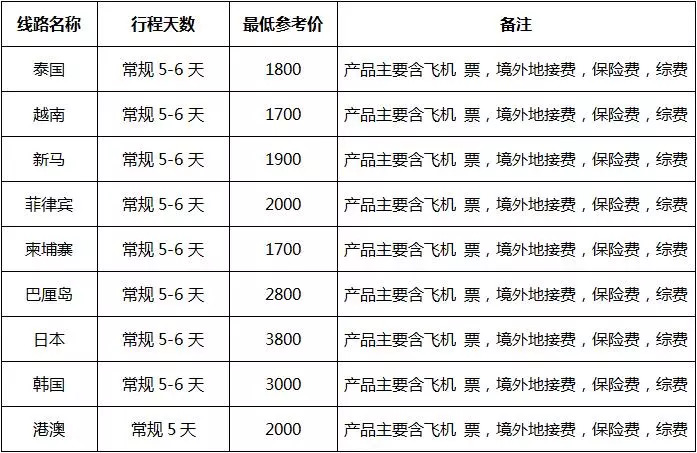 2019年重庆内衣展_欧美臻品内衣展亮相重庆展出作品都是“老古董”