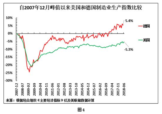 蒙古国gdp和中国gdp区别_表情 占中国GDP三分之一的数字经济是什么 表情