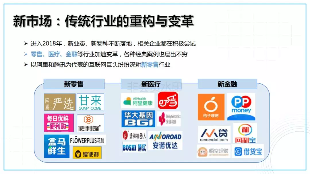 新经济产业生态报告出炉啦你确定不点开看一下