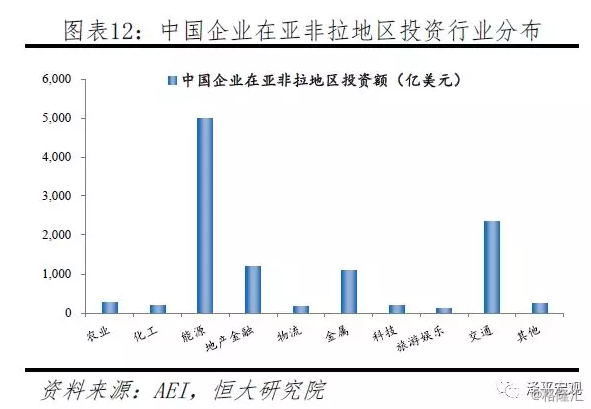 生产力如何提升经济总量_学历提升图片(3)