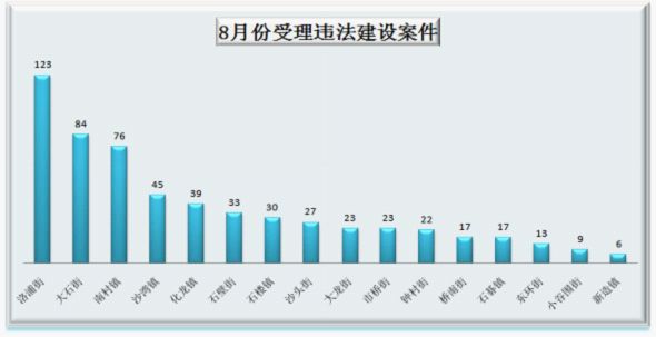 洛浦街Gdp_洛浦公园(2)