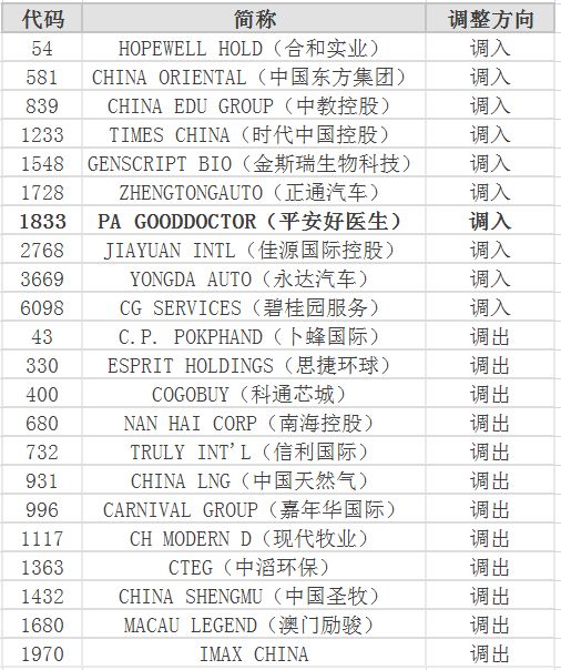 沪人口便函_人口普查