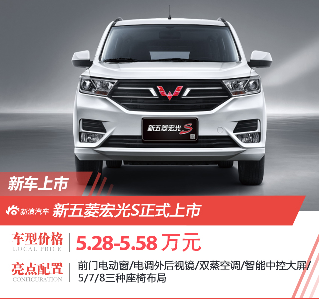 新五菱宏光s指导价格车型价格(万元)1.5l-mt手动挡-标准型5.281.