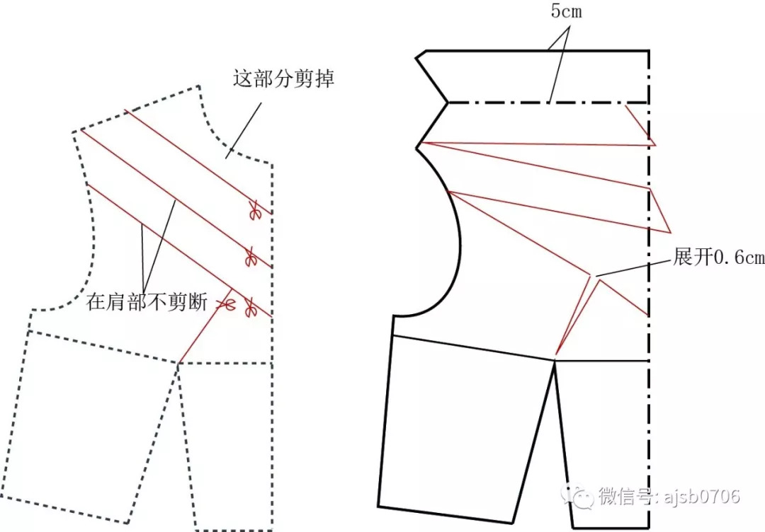 阿俊说版制版课堂小垂荡领制版