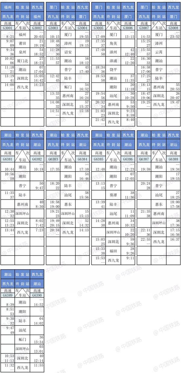 最全！廣深港高鐵票價表、時刻表公布 旅行 第6張