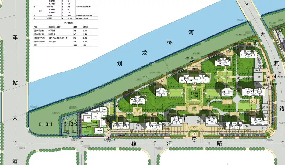 鹿城安置房建设迎来颠覆性变化,品质直追商品房.