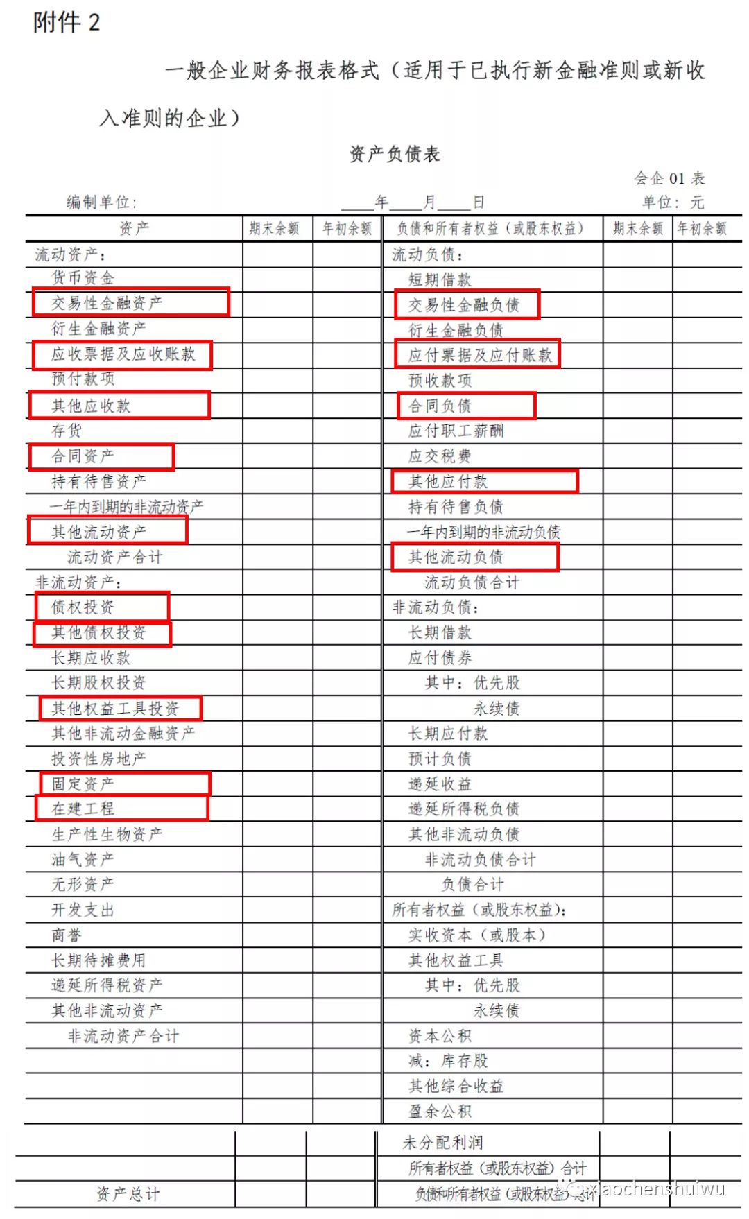 古董交易佣金计入gdp吗_有内鬼终止交易图片(3)