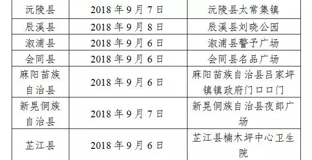 全国姓周的有多少人口_最新全国姓氏报告 李 姓不再是我国人口数量最多的第