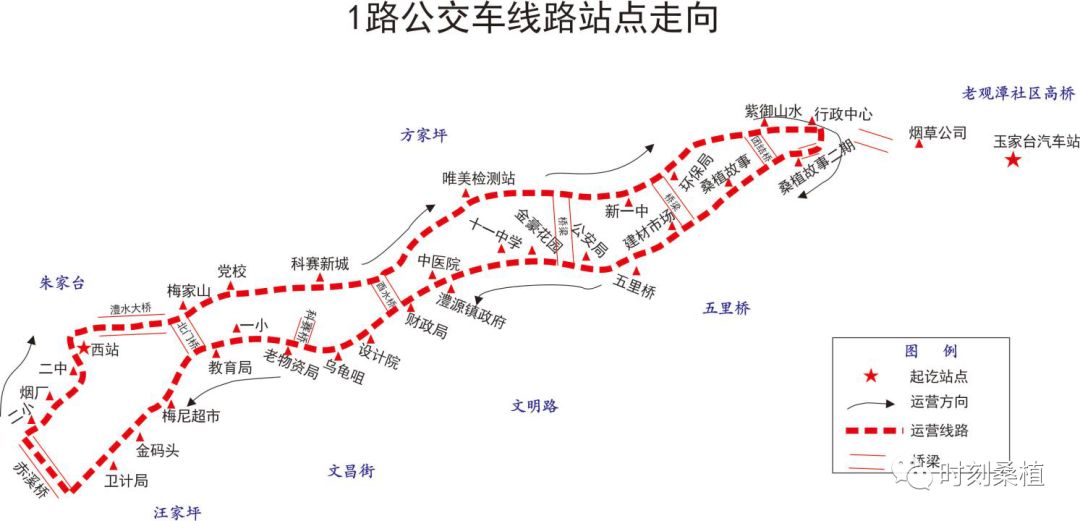 便民桑植公交车线路图请收藏不看你会后悔