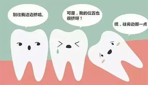 智齿不能正常萌出,被牙龈或牙槽骨包裹在里面,经常引发炎症,疼痛